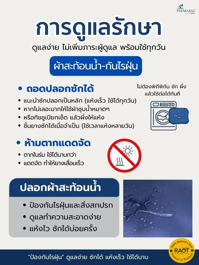 หมอนรองสะโพกยางพาราปั่น ParaRaksa หมอนรองรับสรีระ ลดแรงกดทับ สำหรับผู้ป่วยติดเตียงและผู้สูงอายุ ขนาดสินค้า 39 x 27 x 10 ซม. น้ำหนัก: ประมาณ 800 กรัม หมอนรองสะโพกยางพาราปั่น ParaRaksa หมอนรองรับสรีระ ลดแรงกดทับ สำหรับผู้ป่วยติดเตียงและผู้สูงอายุ ขนาดสินค้า 39 x 27 x 10 ซม. น้ำหนัก: ประมาณ 800 กรัม