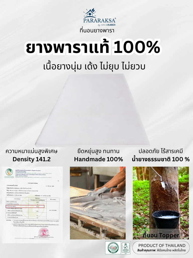 ที่นอน Topper ยางพารา ParaRaksa นุ่มสบาย หลับเต็มตื่น ไม่ยุบ ลดปวดหลัง-เอว ผ้าคอตตอนสะท้อนน้ำ กันไรฝุ่น ทนทาน 5-10 ปี สุขภาพดีระยะยาว ที่นอน Topper ยางพารา ParaRaksa นุ่มสบาย หลับเต็มตื่น ไม่ยุบ ลดปวดหลัง-เอว ผ้าคอตตอนสะท้อนน้ำ กันไรฝุ่น ทนทาน 5-10 ปี สุขภาพดีระยะยาว