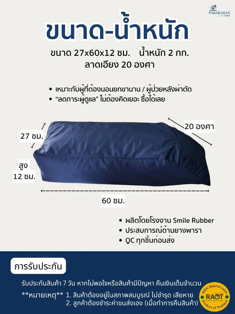หมอนรองขายกสูง ยางพาราแท้ 100% ลดขาบวม ลดแรงกด รองรับขาเต็มแนว ใช้ได้หลังผ่าตัด/ผู้ป่วยติดเตียง ขนาด 27x60x12 ซม. น้ำหนัก 2 กก. หมอนรองขายกสูง ยางพาราแท้ 100% ลดขาบวม ลดแรงกด รองรับขาเต็มแนว ใช้ได้หลังผ่าตัด/ผู้ป่วยติดเตียง ขนาด 27x60x12 ซม. น้ำหนัก 2 กก.