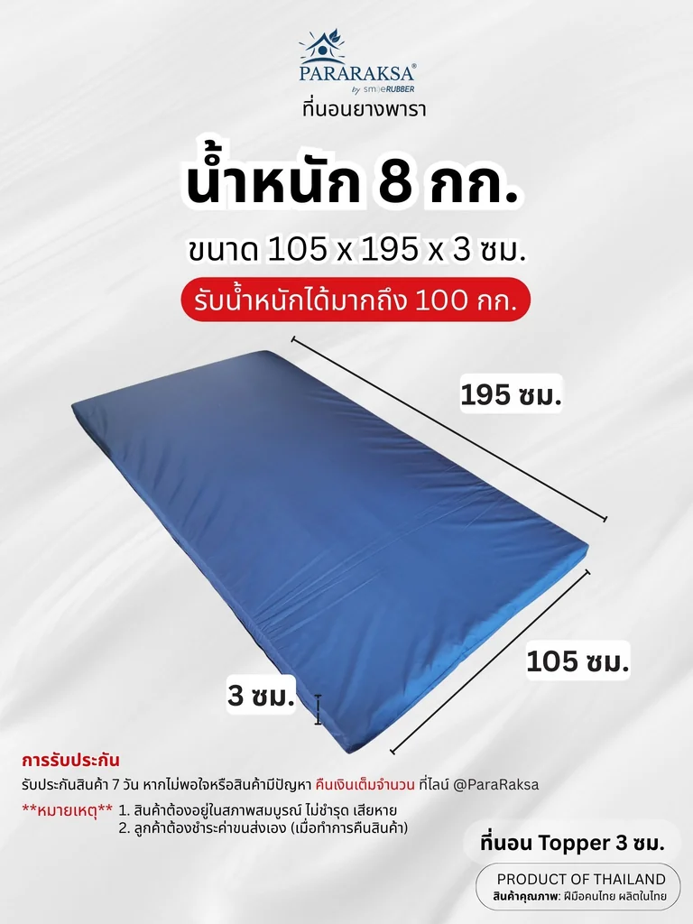 ที่นอน Topper ยางพารา ParaRaksa นุ่มสบาย หลับเต็มตื่น ไม่ยุบ ลดปวดหลัง-เอว ผ้าคอตตอนสะท้อนน้ำ กันไรฝุ่น ทนทาน 5-10 ปี สุขภาพดีระยะยาว ที่นอน Topper ยางพารา ParaRaksa นุ่มสบาย หลับเต็มตื่น ไม่ยุบ ลดปวดหลัง-เอว ผ้าคอตตอนสะท้อนน้ำ กันไรฝุ่น ทนทาน 5-10 ปี สุขภาพดีระยะยาว