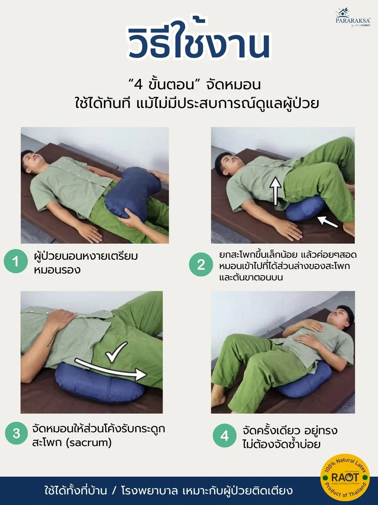 หมอนรองสะโพกยางพาราปั่น ParaRaksa หมอนรองรับสรีระ ลดแรงกดทับ สำหรับผู้ป่วยติดเตียงและผู้สูงอายุ ขนาดสินค้า 39 x 27 x 10 ซม. น้ำหนัก: ประมาณ 800 กรัม หมอนรองสะโพกยางพาราปั่น ParaRaksa หมอนรองรับสรีระ ลดแรงกดทับ สำหรับผู้ป่วยติดเตียงและผู้สูงอายุ ขนาดสินค้า 39 x 27 x 10 ซม. น้ำหนัก: ประมาณ 800 กรัม