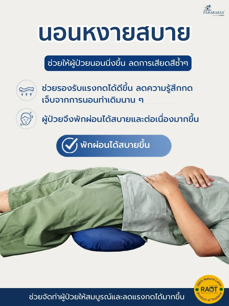 หมอนรองสะโพกยางพาราปั่น ParaRaksa หมอนรองรับสรีระ ลดแรงกดทับ สำหรับผู้ป่วยติดเตียงและผู้สูงอายุ ขนาดสินค้า 39 x 27 x 10 ซม. น้ำหนัก: ประมาณ 800 กรัม หมอนรองสะโพกยางพาราปั่น ParaRaksa หมอนรองรับสรีระ ลดแรงกดทับ สำหรับผู้ป่วยติดเตียงและผู้สูงอายุ ขนาดสินค้า 39 x 27 x 10 ซม. น้ำหนัก: ประมาณ 800 กรัม