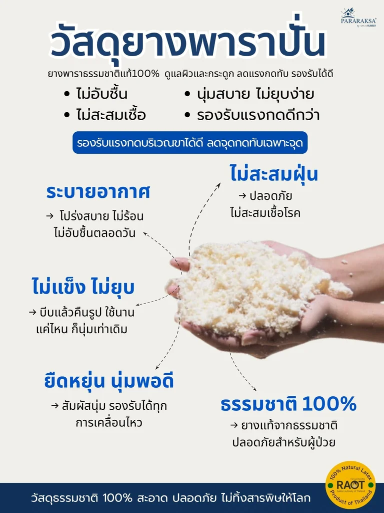 หมอนรองขายกสูง ยางพาราแท้ 100% ลดขาบวม ลดแรงกด รองรับขาเต็มแนว ใช้ได้หลังผ่าตัด/ผู้ป่วยติดเตียง ขนาด 27x60x12 ซม. น้ำหนัก 2 กก. หมอนรองขายกสูง ยางพาราแท้ 100% ลดขาบวม ลดแรงกด รองรับขาเต็มแนว ใช้ได้หลังผ่าตัด/ผู้ป่วยติดเตียง ขนาด 27x60x12 ซม. น้ำหนัก 2 กก.