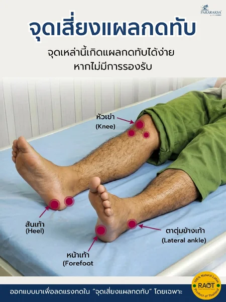 หมอนรองขายกสูง ยางพาราแท้ 100% ลดขาบวม ลดแรงกด รองรับขาเต็มแนว ใช้ได้หลังผ่าตัด/ผู้ป่วยติดเตียง ขนาด 27x60x12 ซม. น้ำหนัก 2 กก. image 7 หมอนรองขายกสูง ยางพาราแท้ 100% ลดขาบวม ลดแรงกด รองรับขาเต็มแนว ใช้ได้หลังผ่าตัด/ผู้ป่วยติดเตียง ขนาด 27x60x12 ซม. น้ำหนัก 2 กก. image 7