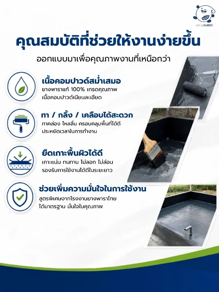 น้ำยางคอมปาวด์พร้อมใช้งาน Smile Rubber สูตร Activated Carbon ขนาด 20 กก. สำหรับงานเคลือบสระ บ่อ และงานกันซึมบางประเภท image 2 น้ำยางคอมปาวด์พร้อมใช้งาน Smile Rubber สูตร Activated Carbon ขนาด 20 กก. สำหรับงานเคลือบสระ บ่อ และงานกันซึมบางประเภท image 2