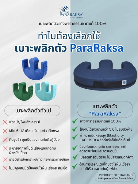 เบาะพลิกตัวผู้ป่วย ParaRaksa ทำจากยางพาราธรรมชาติแท้ 100% Handmade คุณภาพสูง ใช้ง่าย ลดภาระผู้ดูแล ป้องกันแผลกดทับ เหมาะกับโรงพยาบาลและใช้งานที่บ้าน 44x46x9 ซม. หนัก 1.6 กก. image 7 เบาะพลิกตัวผู้ป่วย ParaRaksa ทำจากยางพาราธรรมชาติแท้ 100% Handmade คุณภาพสูง ใช้ง่าย ลดภาระผู้ดูแล ป้องกันแผลกดทับ เหมาะกับโรงพยาบาลและใช้งานที่บ้าน 44x46x9 ซม. หนัก 1.6 กก. image 7