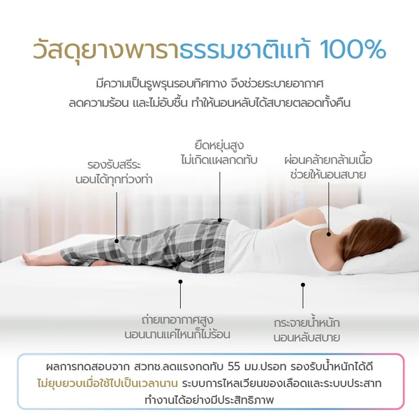 บริษัท สไมล์ รับเบอร์ จำกัด นวัตกรรมยางพาราแท้ 100% มาตรฐาน ISO จากโรงงานระยอง เพื่อสุขภาพและการพักผ่อนที่ยั่งยืน พร้อมบริการรับผลิต OEM เต็มรูปแบบ --- สุขภาพดีด้วยยางพารา --- แบรนด์ "ParaRaksa : พารารักษา" บริษัท สไมล์ รับเบอร์ จำกัด นวัตกรรมยางพาราแท้ 100% มาตรฐาน ISO จากโรงงานระยอง เพื่อสุขภาพและการพักผ่อนที่ยั่งยืน พร้อมบริการรับผลิต OEM เต็มรูปแบบ --- สุขภาพดีด้วยยางพารา --- แบรนด์ "ParaRaksa : พารารักษา"