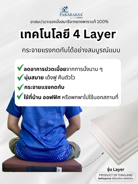 เบาะเสริมรองนั่งสมาธิยางพารา/อาสนะ ParaRaksa รุ่น Layer นั่งสบาย หายชา พกพาง่าย ดีไซน์ทันสมัย ช่วยดันหลังตรง นั่งขัดสมาธินานๆ ได้สบายขึ้น น้ำหนักเบาสะดวกต่อการพกพา (ขนาด 28x48x5 ซม. หนัก 1 กก.) image 2 เบาะเสริมรองนั่งสมาธิยางพารา/อาสนะ ParaRaksa รุ่น Layer นั่งสบาย หายชา พกพาง่าย ดีไซน์ทันสมัย ช่วยดันหลังตรง นั่งขัดสมาธินานๆ ได้สบายขึ้น น้ำหนักเบาสะดวกต่อการพกพา (ขนาด 28x48x5 ซม. หนัก 1 กก.) image 2