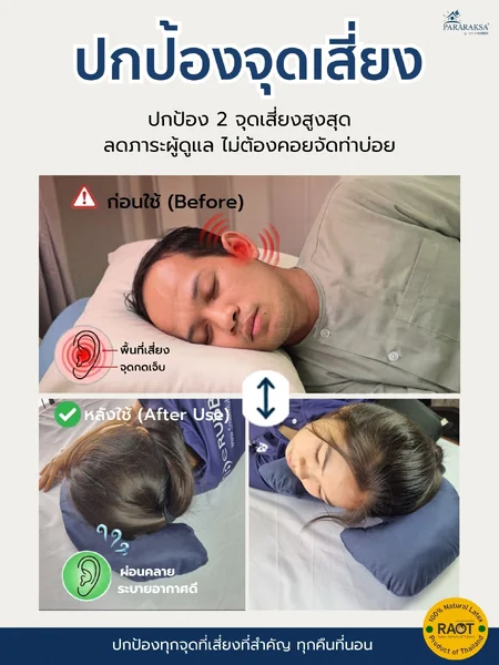 หมอนกันกดหูยางพาราแท้ 100% ทรง C ลดแผลกดทับใบหู สำหรับผู้ป่วยติดเตียง นอนตะแคงไม่เจ็บ ระบายอากาศดี ขนาด 38x27x11 ซม. น้ำหนัก 800 กรัม image 5 หมอนกันกดหูยางพาราแท้ 100% ทรง C ลดแผลกดทับใบหู สำหรับผู้ป่วยติดเตียง นอนตะแคงไม่เจ็บ ระบายอากาศดี ขนาด 38x27x11 ซม. น้ำหนัก 800 กรัม image 5