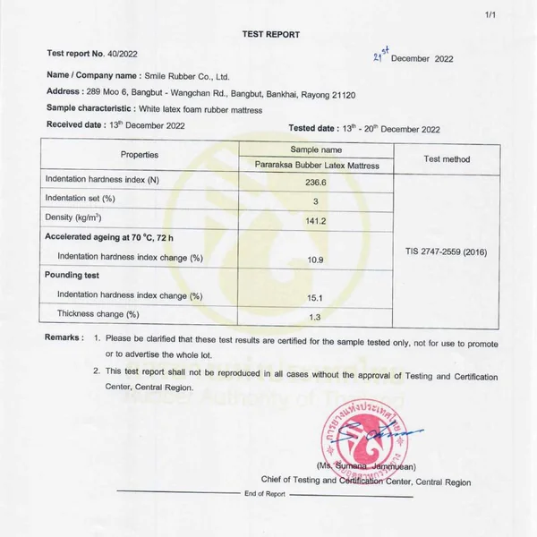 บริษัท สไมล์ รับเบอร์ จำกัด นวัตกรรมยางพาราแท้ 100% มาตรฐาน ISO จากโรงงานระยอง เพื่อสุขภาพและการพักผ่อนที่ยั่งยืน พร้อมบริการรับผลิต OEM เต็มรูปแบบ --- สุขภาพดีด้วยยางพารา --- แบรนด์ "ParaRaksa : พารารักษา" บริษัท สไมล์ รับเบอร์ จำกัด นวัตกรรมยางพาราแท้ 100% มาตรฐาน ISO จากโรงงานระยอง เพื่อสุขภาพและการพักผ่อนที่ยั่งยืน พร้อมบริการรับผลิต OEM เต็มรูปแบบ --- สุขภาพดีด้วยยางพารา --- แบรนด์ "ParaRaksa : พารารักษา"