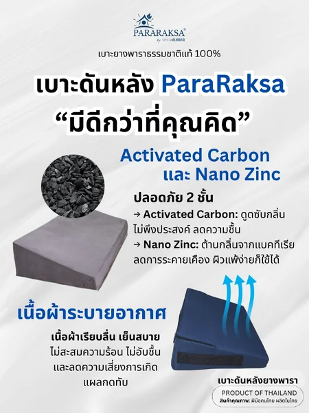 เบาะดันหลังยางพารา ParaRaksa ป้องกันแผลกดทับ ออกแบบลาดเอียง 30 องศา รองรับแผ่นหลัง ช่วยให้นอนตะแคง ลดแรงกด ผ่อนแรงผู้ดูแล ทำความสะอาดผู้ป่วยสะดวก ใช้งานง่าย (ขนาด 25x45x12 ซม. น้ำหนัก 1 กก.) image 4 เบาะดันหลังยางพารา ParaRaksa ป้องกันแผลกดทับ ออกแบบลาดเอียง 30 องศา รองรับแผ่นหลัง ช่วยให้นอนตะแคง ลดแรงกด ผ่อนแรงผู้ดูแล ทำความสะอาดผู้ป่วยสะดวก ใช้งานง่าย (ขนาด 25x45x12 ซม. น้ำหนัก 1 กก.) image 4