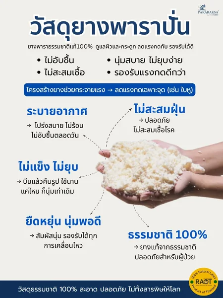 หมอนกันกดหูยางพาราแท้ 100% ทรง C ลดแผลกดทับใบหู สำหรับผู้ป่วยติดเตียง นอนตะแคงไม่เจ็บ ระบายอากาศดี ขนาด 38x27x11 ซม. น้ำหนัก 800 กรัม image 9 หมอนกันกดหูยางพาราแท้ 100% ทรง C ลดแผลกดทับใบหู สำหรับผู้ป่วยติดเตียง นอนตะแคงไม่เจ็บ ระบายอากาศดี ขนาด 38x27x11 ซม. น้ำหนัก 800 กรัม image 9