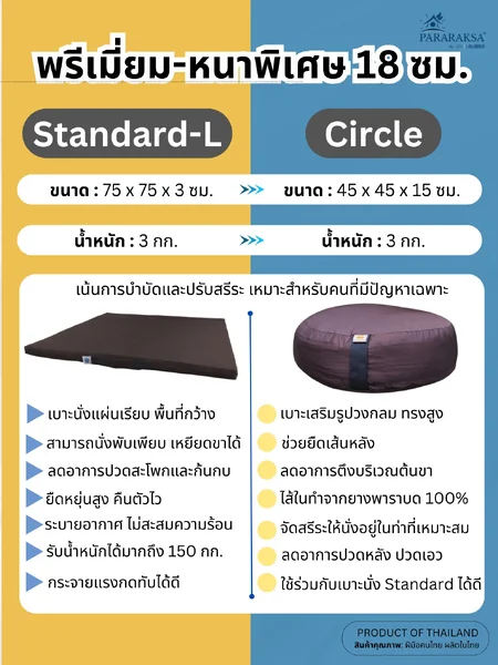 แพ็คคู่สุดคุ้ม! ชุดเบาะฝึกปฏิบัติธรรม ParaRaksa รุ่น Standard-L + Circle เหมาะสำหรับคนร่างใหญ่ นั่งนานๆ สบาย คลายกล้ามเนื้อ ลดปวดข้อขาและข้อเข่า รับน้ำหนักได้ถึง 150 กก. (ขนาด 2 ชิ้น 75x75x18 ซม. หนัก 6 กก.) image 3 แพ็คคู่สุดคุ้ม! ชุดเบาะฝึกปฏิบัติธรรม ParaRaksa รุ่น Standard-L + Circle เหมาะสำหรับคนร่างใหญ่ นั่งนานๆ สบาย คลายกล้ามเนื้อ ลดปวดข้อขาและข้อเข่า รับน้ำหนักได้ถึง 150 กก. (ขนาด 2 ชิ้น 75x75x18 ซม. หนัก 6 กก.) image 3