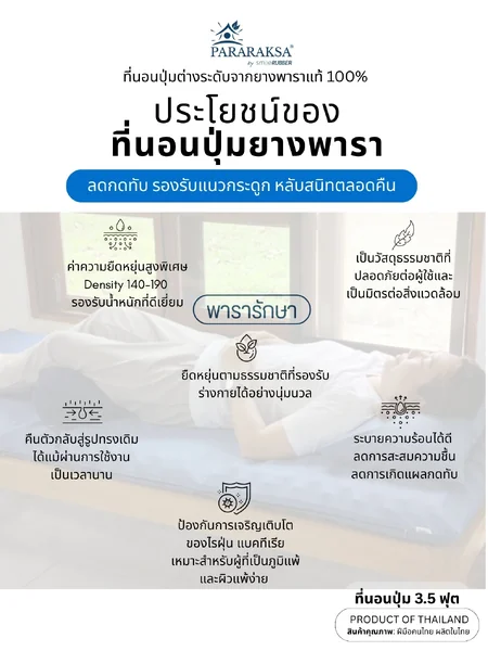 ParaRaksa ที่นอนยางพาราปุ่มต่างระดับ ปุ่มนวด 2 ระดับ หนา 3 นิ้ว ลดปวดคอ-บ่า-ไหล่ รักษาอาการปวดหลังเรื้อรัง คลายกล้ามเนื้อตึง ช่วยให้หลับลึก สีฟ้า-ผ้าสะท้อนน้ำกันไรฝุ่น image 4 ParaRaksa ที่นอนยางพาราปุ่มต่างระดับ ปุ่มนวด 2 ระดับ หนา 3 นิ้ว ลดปวดคอ-บ่า-ไหล่ รักษาอาการปวดหลังเรื้อรัง คลายกล้ามเนื้อตึง ช่วยให้หลับลึก สีฟ้า-ผ้าสะท้อนน้ำกันไรฝุ่น image 4