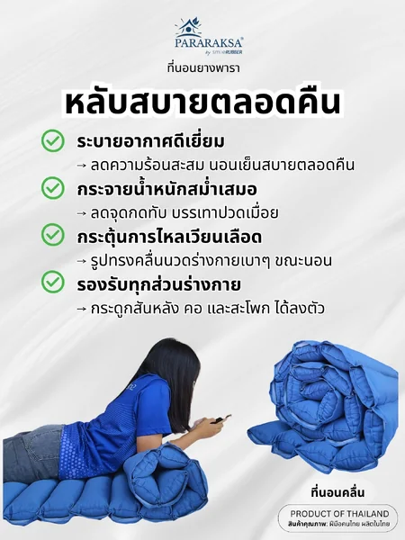 ParaRaksa ที่นอนยางพารา Smart Roll พับเก็บได้ ดีไซน์คลื่น นุ่มหนา 7ซม ระบายอากาศดี นอนสบาย บรรเทาปวดเมื่อย แก้ปัญหานอนไม่หลับ วัสดุยางแท้ ยืดหยุ่น ทนทาน (ขนาด 90 x 200 x 7 ซม. หนัก 15 กก.) image 2 ParaRaksa ที่นอนยางพารา Smart Roll พับเก็บได้ ดีไซน์คลื่น นุ่มหนา 7ซม ระบายอากาศดี นอนสบาย บรรเทาปวดเมื่อย แก้ปัญหานอนไม่หลับ วัสดุยางแท้ ยืดหยุ่น ทนทาน (ขนาด 90 x 200 x 7 ซม. หนัก 15 กก.) image 2