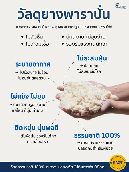 หมอนรองส้นเท้ายางพาราแท้ 100% ป้องกันแผลกดทับส้นเท้า สำหรับผู้ป่วยติดเตียง ผู้สูงอายุ ยกส้นเท้าลอย ลดแรงกด นอนนานไม่เจ็บ ซักได้ ขนาด: 8 x 19 x 9 ซม. น้ำหนัก: ประมาณ 200 กรัม จำนวน: 1 คู่ (ซ้าย/ขวา) image 9 หมอนรองส้นเท้ายางพาราแท้ 100% ป้องกันแผลกดทับส้นเท้า สำหรับผู้ป่วยติดเตียง ผู้สูงอายุ ยกส้นเท้าลอย ลดแรงกด นอนนานไม่เจ็บ ซักได้ ขนาด: 8 x 19 x 9 ซม. น้ำหนัก: ประมาณ 200 กรัม จำนวน: 1 คู่ (ซ้าย/ขวา) image 9